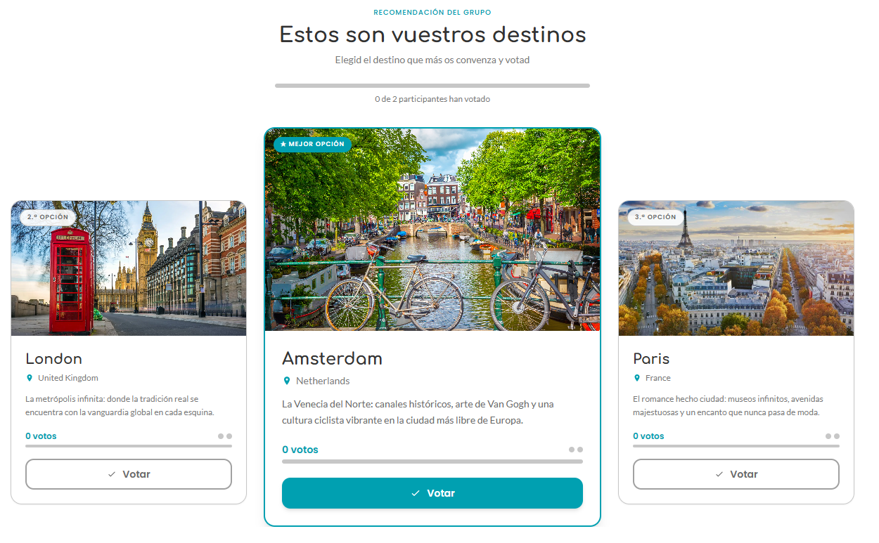 Vista del itinerario en MinutPlan